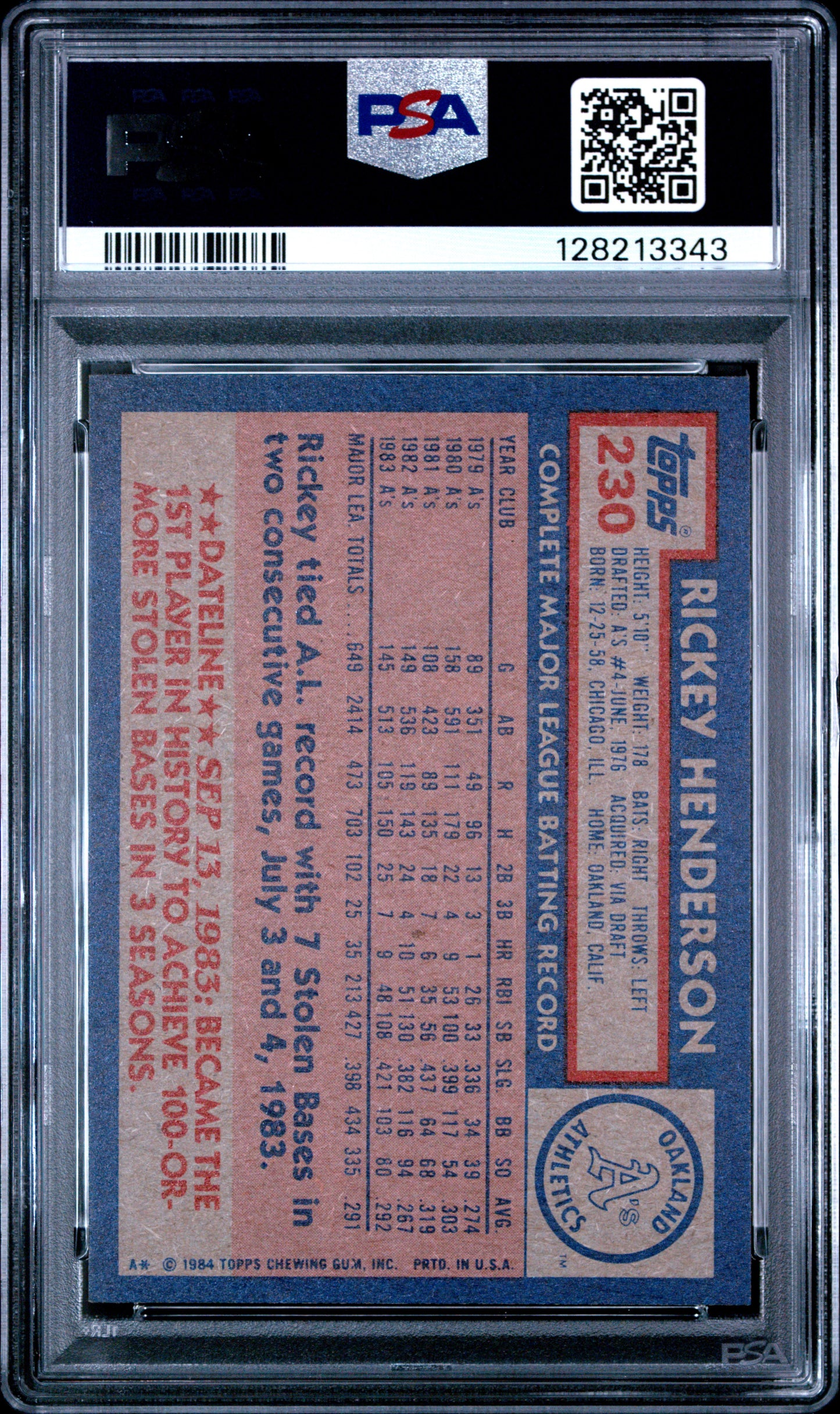 1984 TOPPS 230 RICKEY HENDERSON - MINT 9