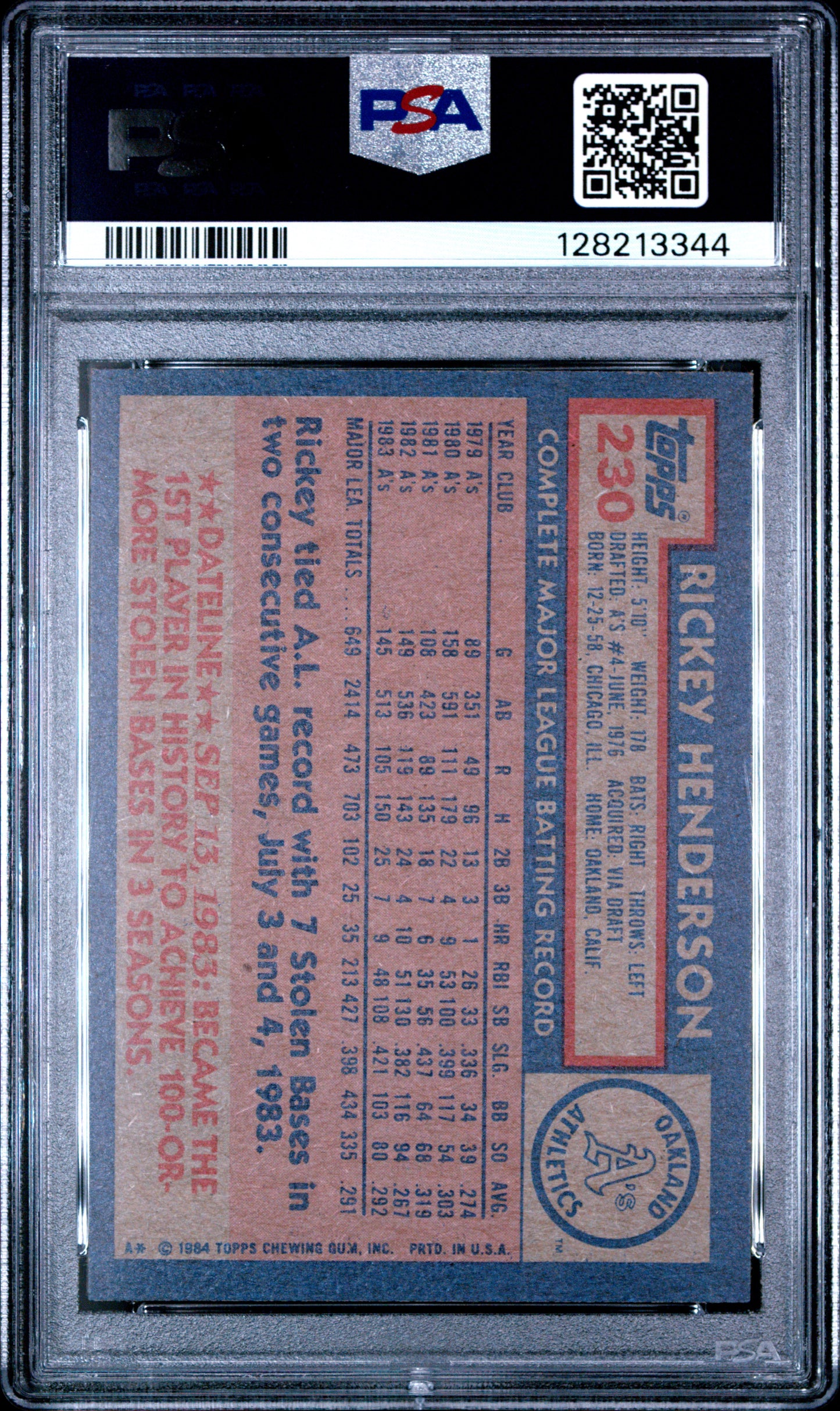 1984 TOPPS 230 RICKEY HENDERSON - GEM MINT 10