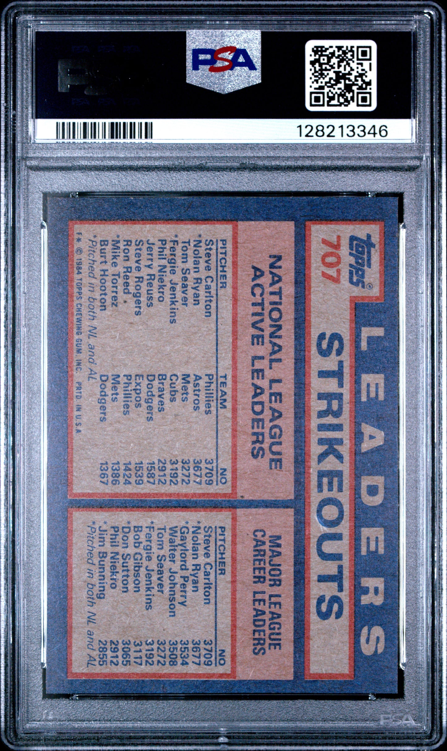 1984 TOPPS 707 NL ACTIVE CAREER STRIKEOUT LEADERS - MINT 9