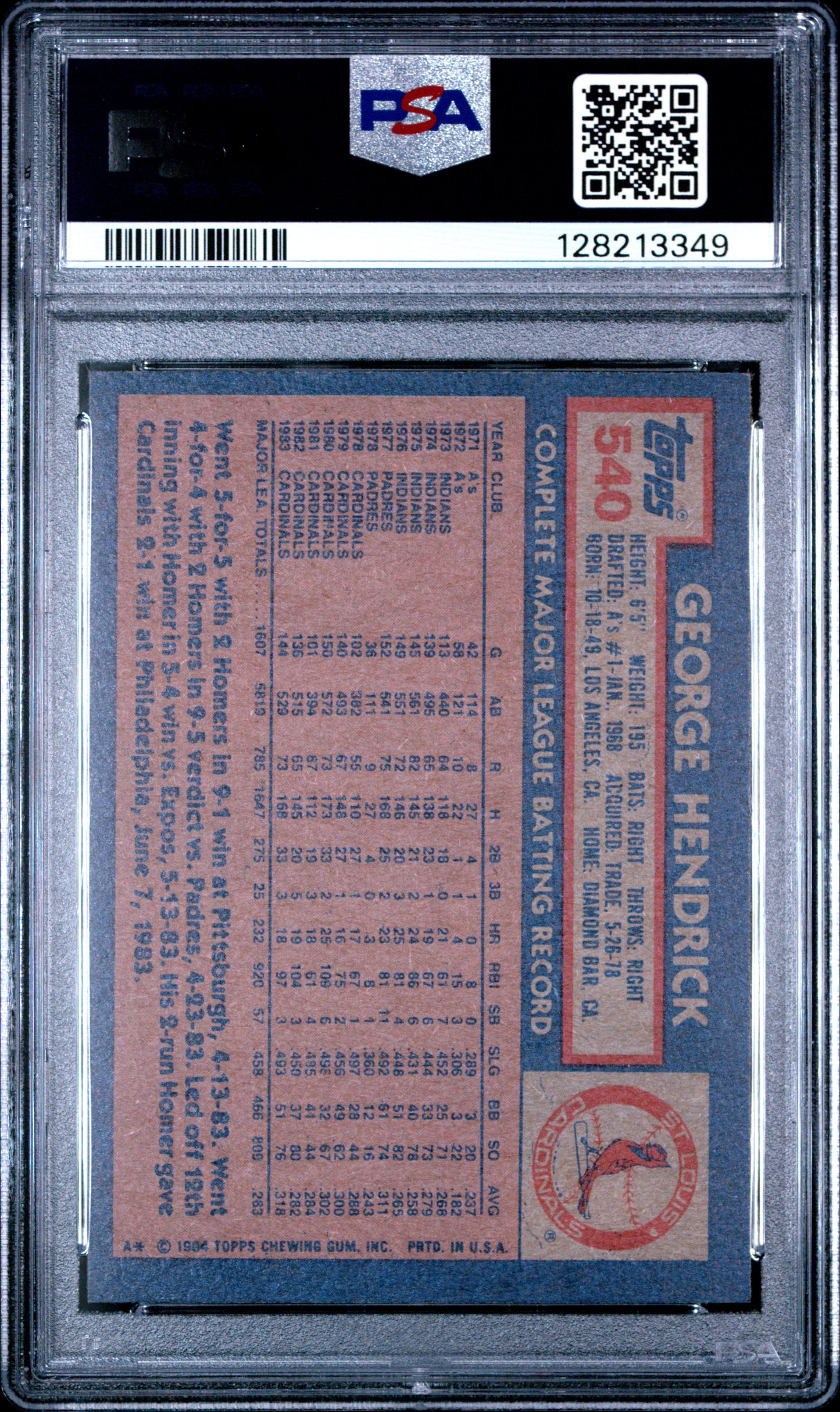 1984 TOPPS 540 GEORGE HENDICK - NEAR MINT 7