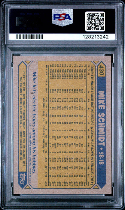 1987 TOPPS 430 MIKE SCHMIDT - MINT 9