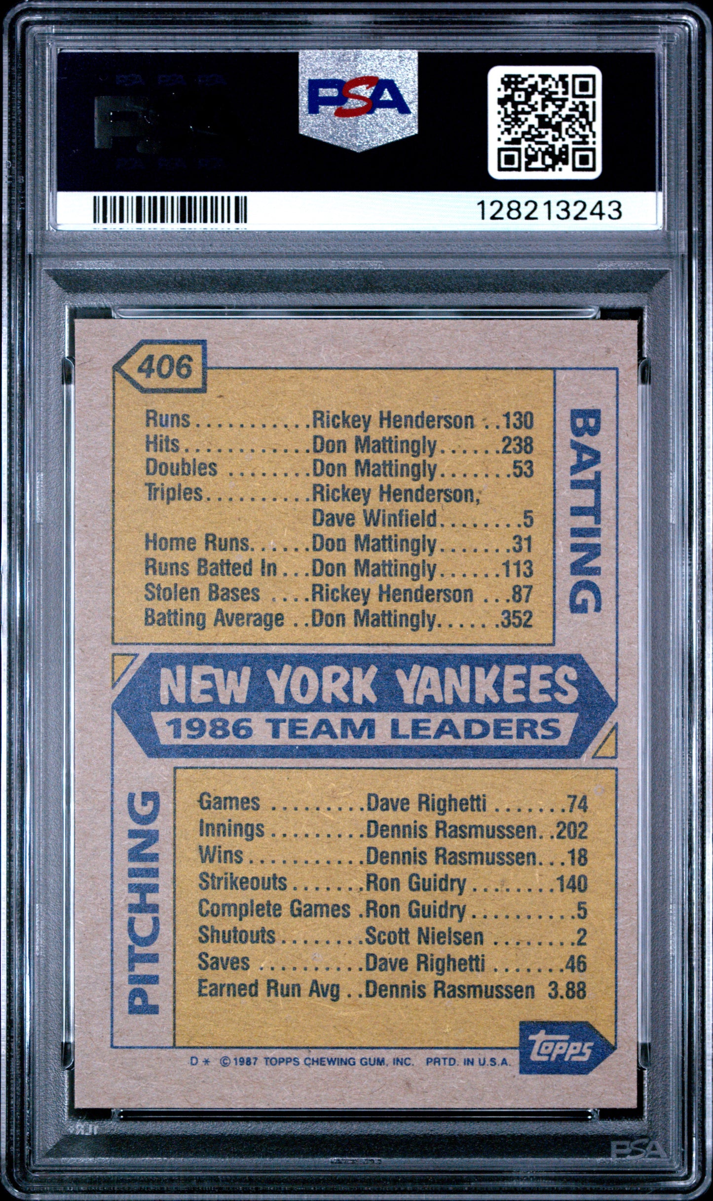 1987 TOPPS 406 YANKEES LEADERS  - GEM MINT 10