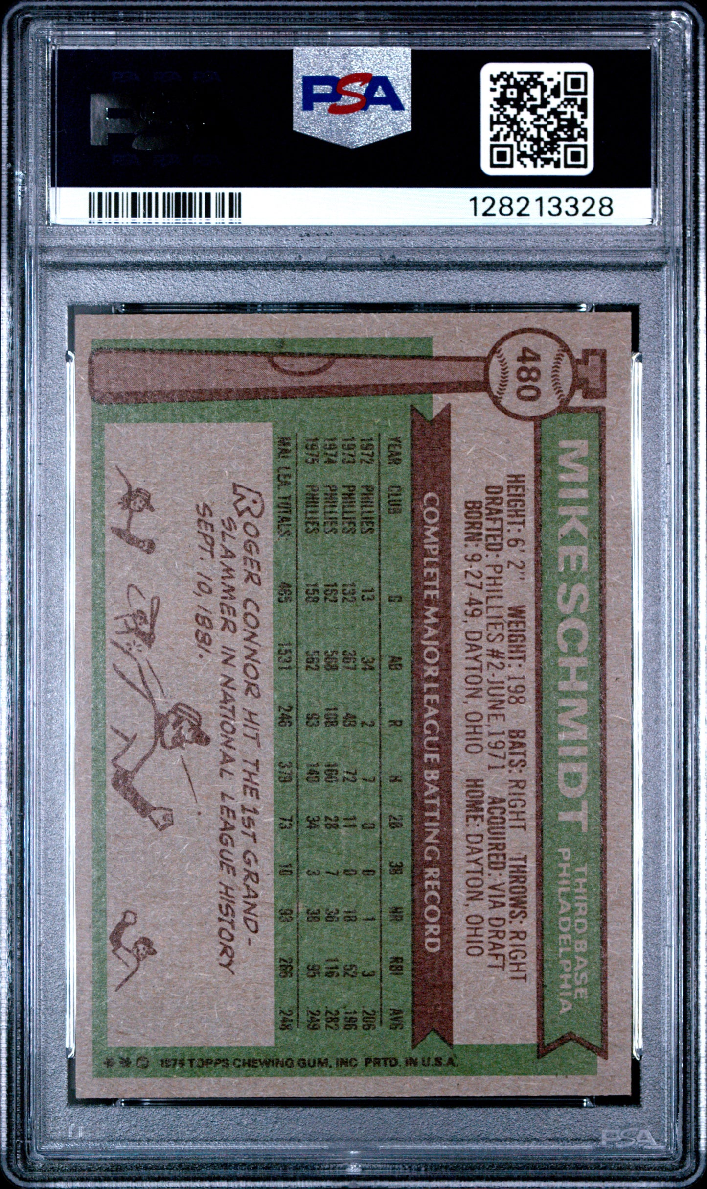 1976 TOPPS 480 MIKE SCHMIDT - NEAR MINT-MINT 8
