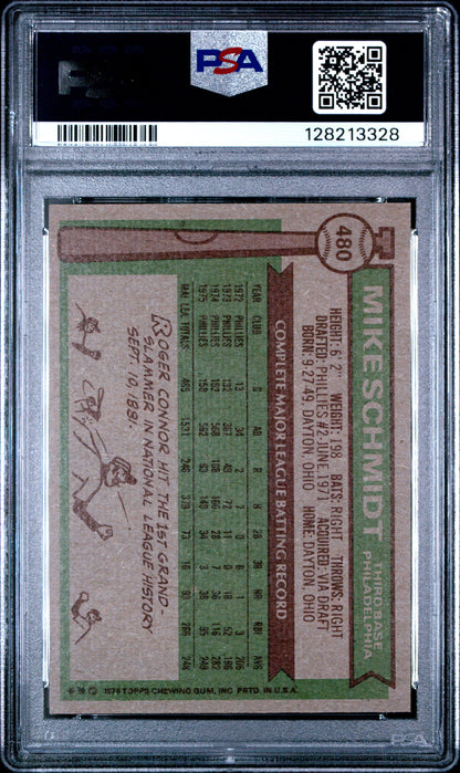 1976 TOPPS 480 MIKE SCHMIDT - NEAR MINT-MINT 8