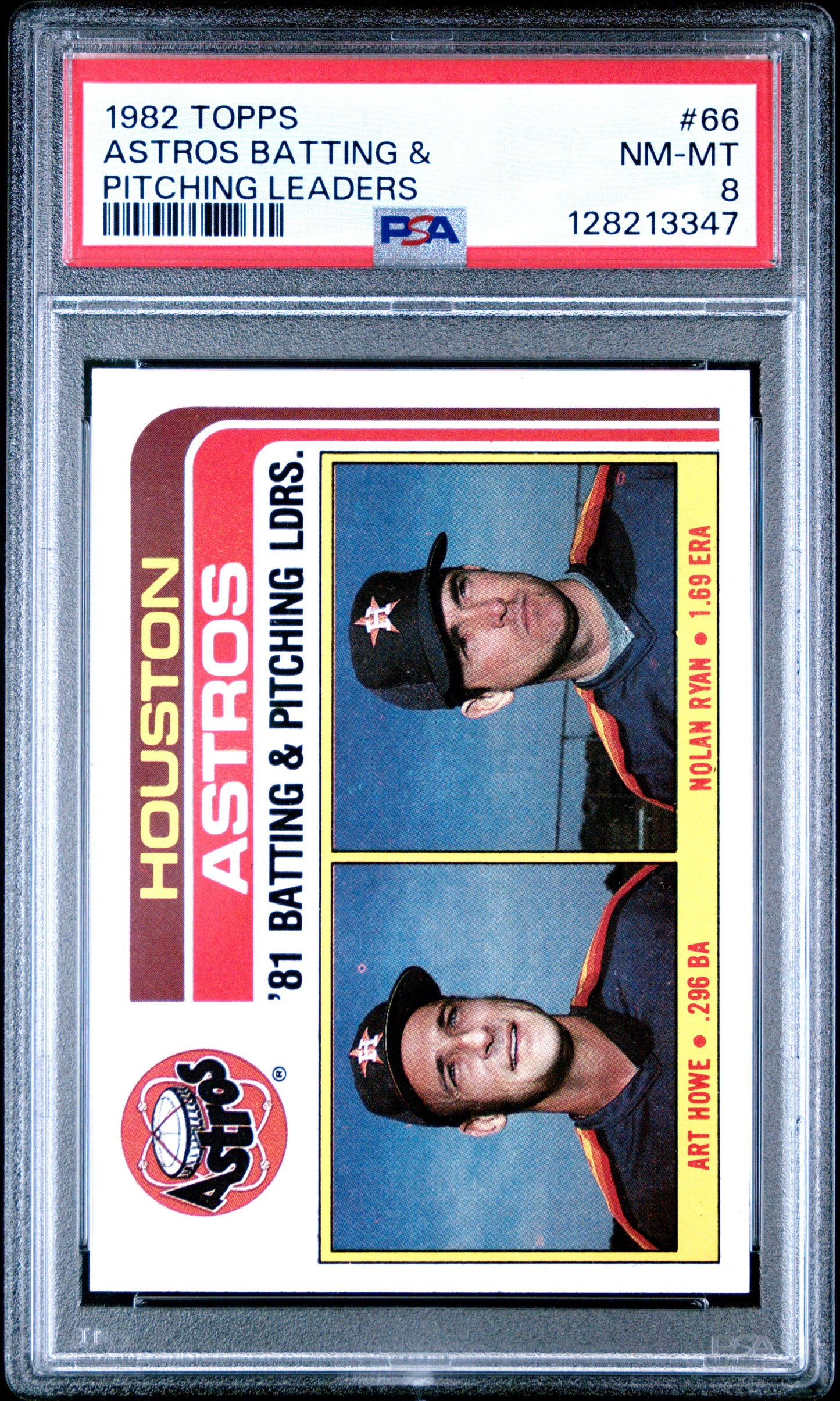 1982 TOPPS 66 ASTROS BATTING & PITCHING LEADERS - NEAR MINT-MINT 8