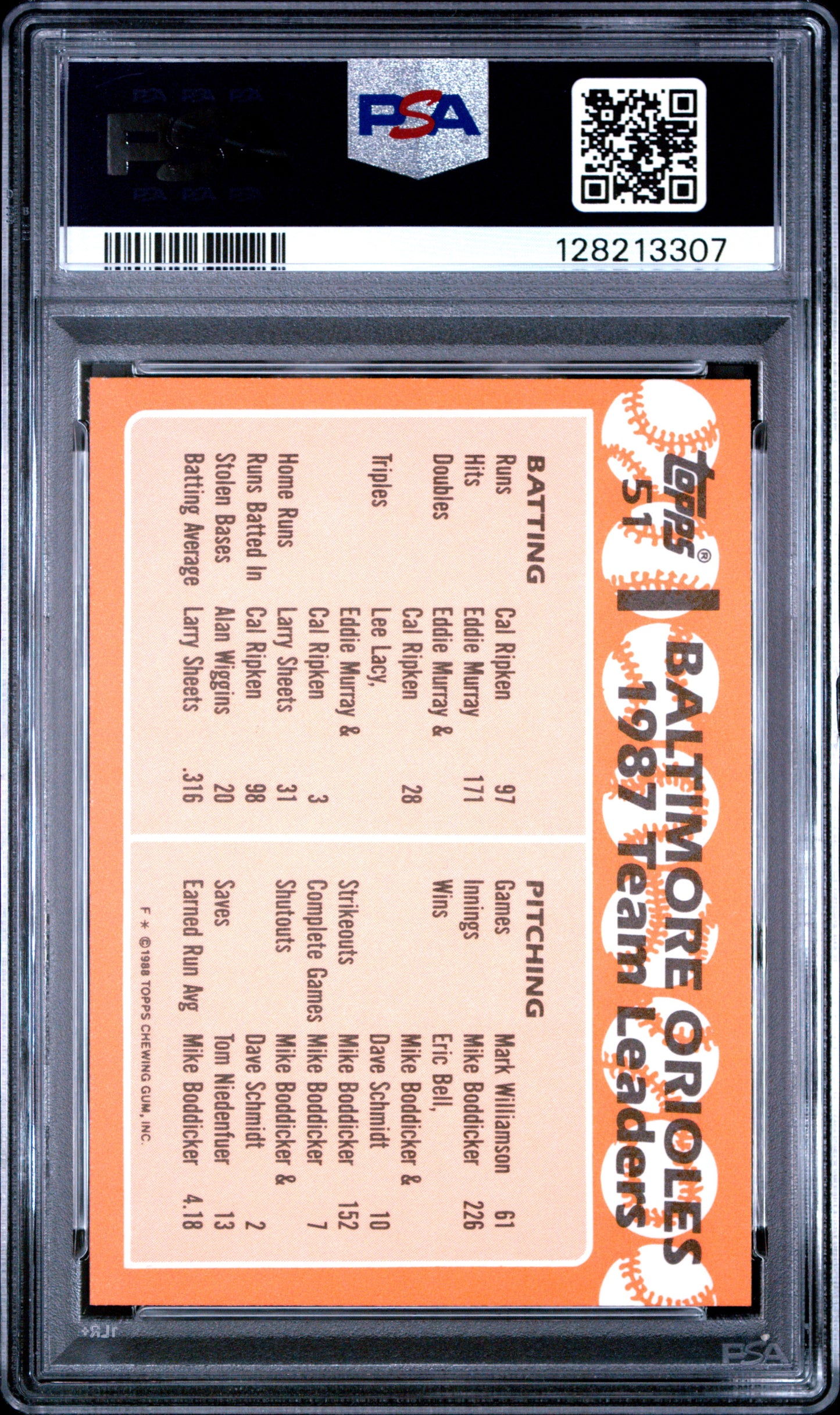 1988 TOPPS TIFFANY 51 ORIOLES LEADERS E.MURRAY/C.RIPKEN JR. - GEM MINT 10